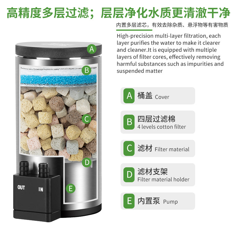 WY60 SERIES USB MINI SS304 FILTER WITH INTERNAL PUMP