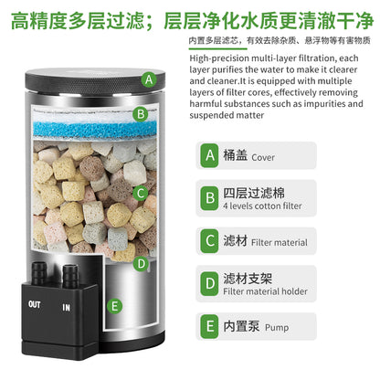WY60 SERIES USB MINI SS304 FILTER WITH INTERNAL PUMP